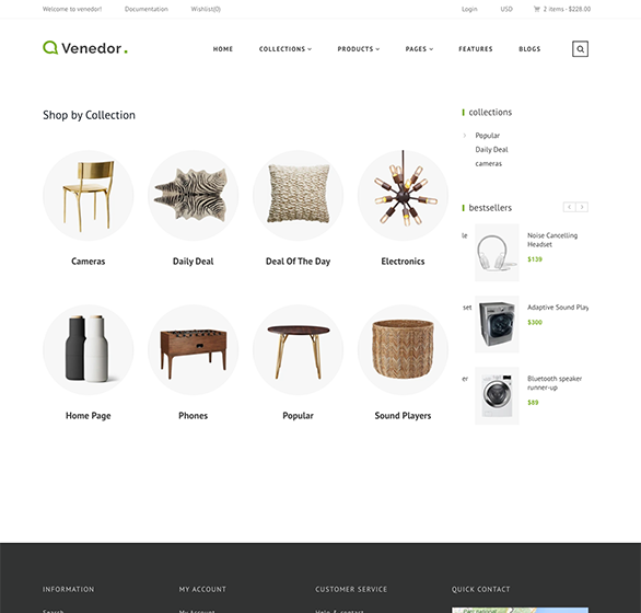 Pages - Collections List